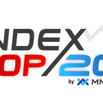 Mmcis group index top 20.