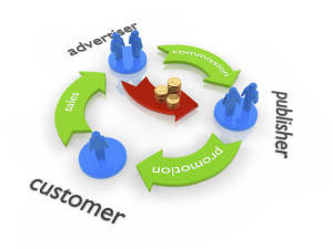 Render of a Affiliate Marketing Concept.